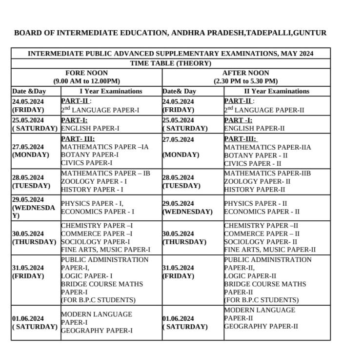 ap intermediate supply examination time table